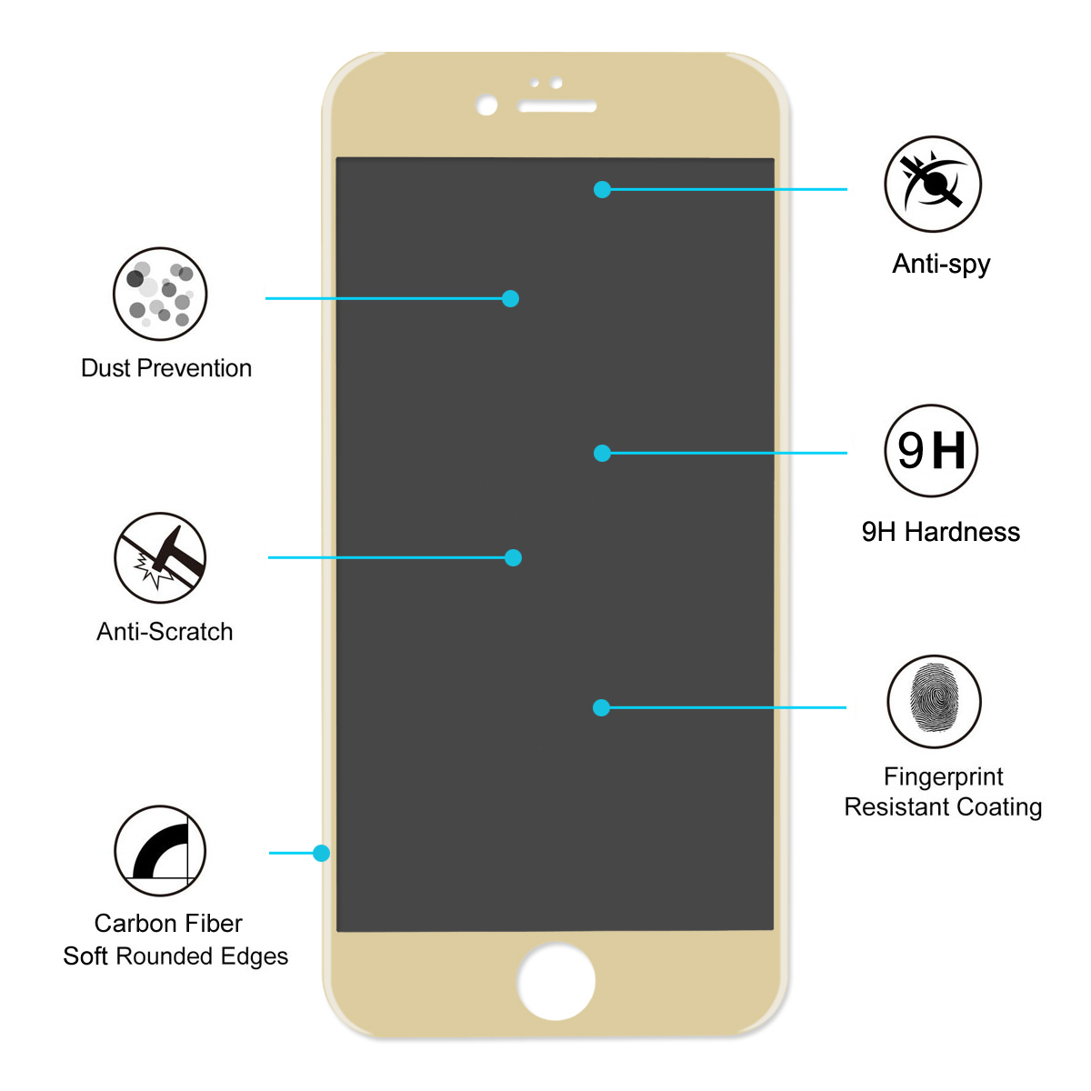 ENKAY-Anti-Spy-3D-Arc-Edge-026mm-9H-Carbon-Fiber-Tempered-Glass-Screen-Protector-for-iPhone-6-6s-1162559-3